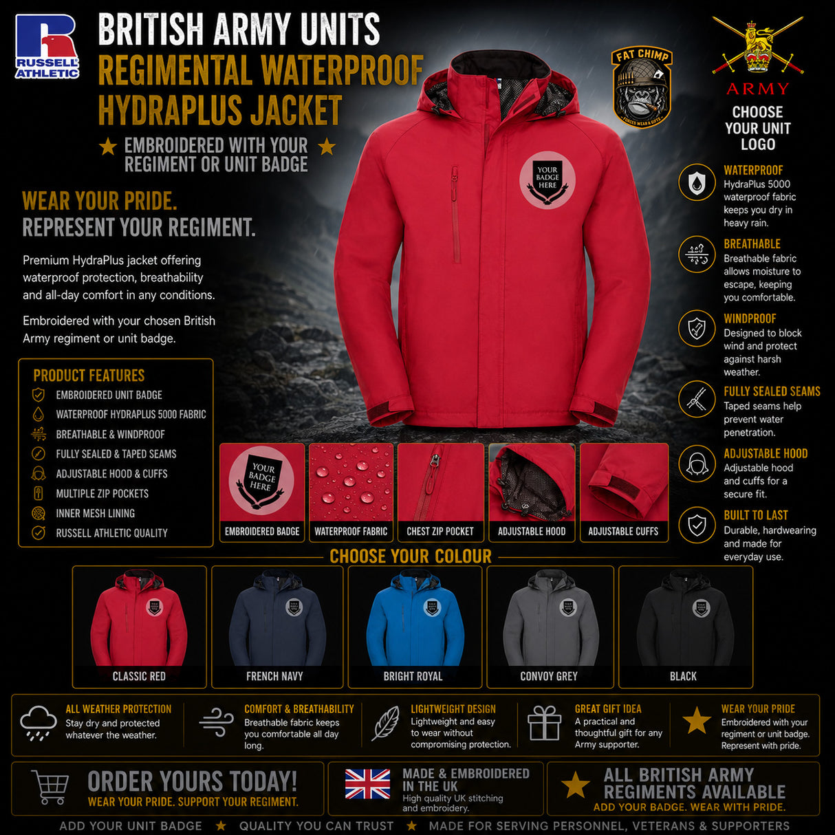 British Army Units Regimental Waterproof HydraPlus Jacket