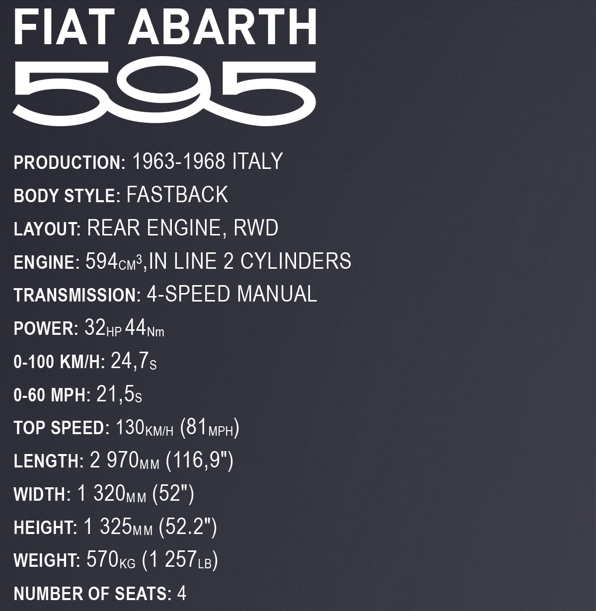 Fiat Abarth 595 brick model car