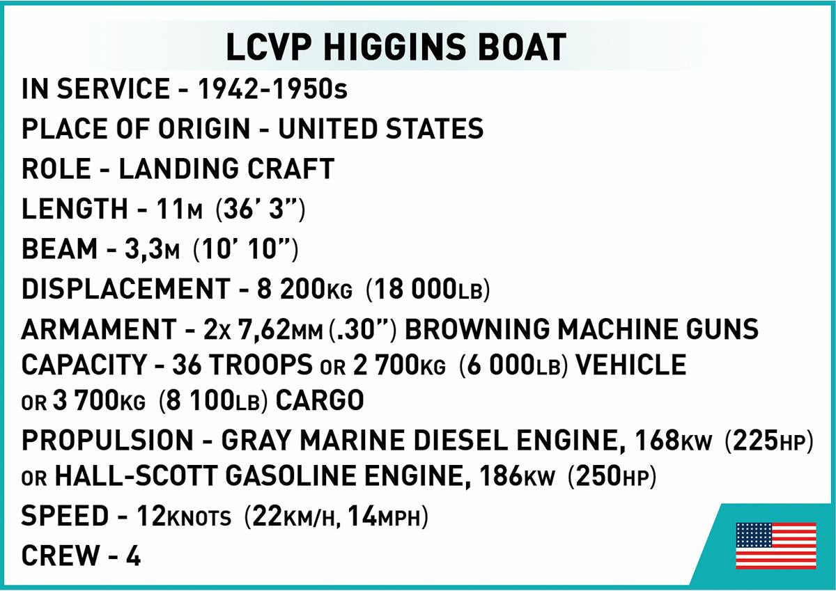 LCVP Higgins Boat brick model