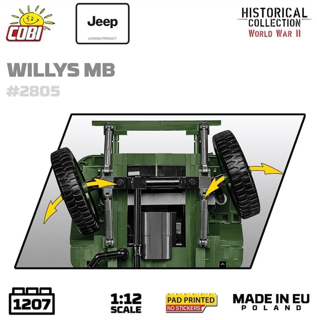 Willys MB brick model Jeep