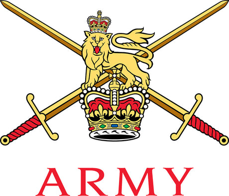 British Army Clothing