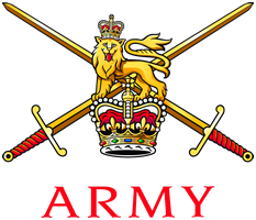 British Army All Units Collection