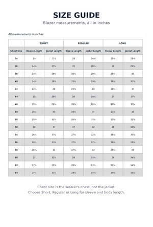A size guide chart showing blazer measurements in inches for sizes 34 to 64, with columns for Short, Regular, and Long sleeve lengths and jacket lengths.