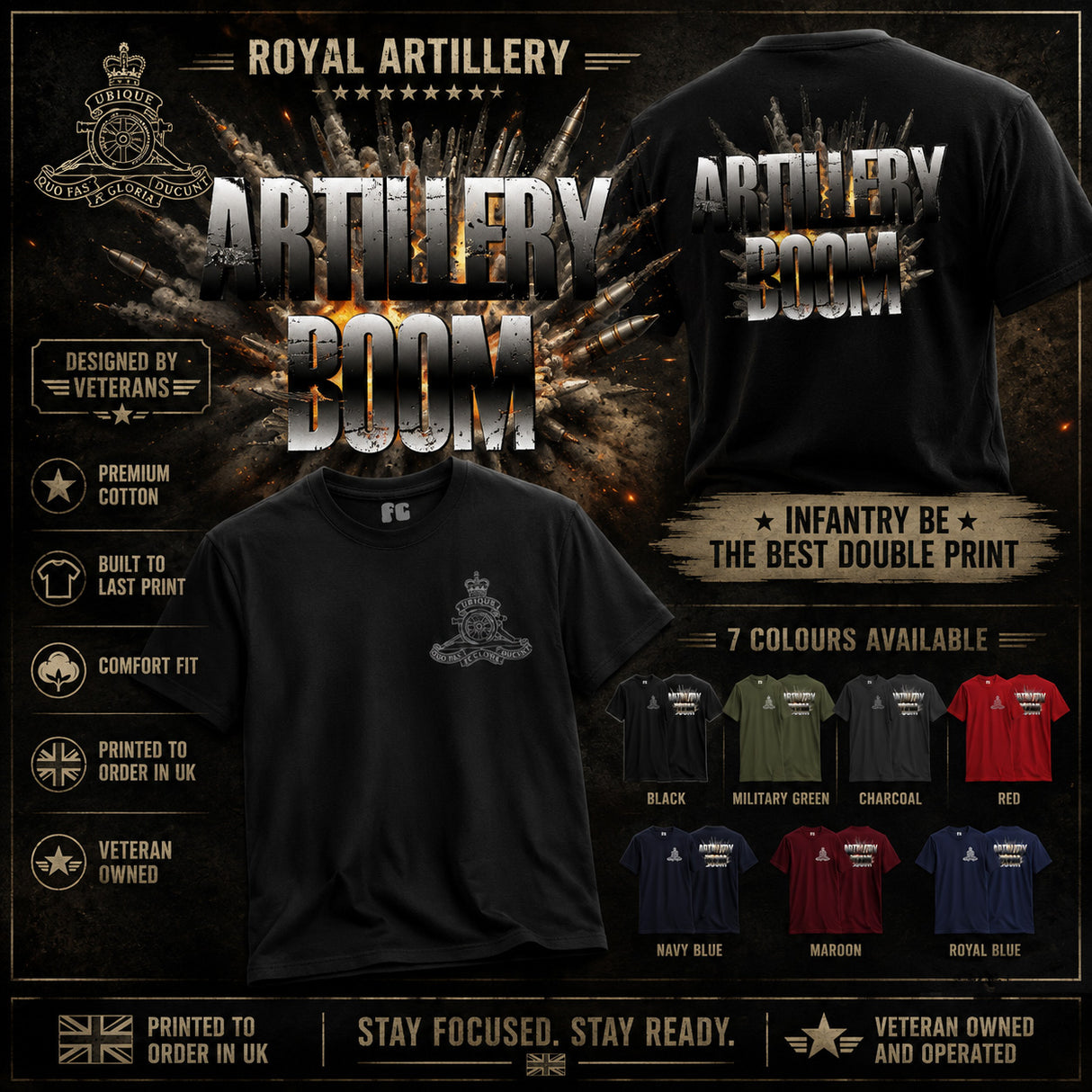 A promotional product graphic for a Royal Artillery 'Artillery Boom' t-shirt. The main product shown is a black crewneck t-shirt with a grey crest graphic on the chest, alongside its back view showing a large distressed 'ARTILLERY BOOM' text print.