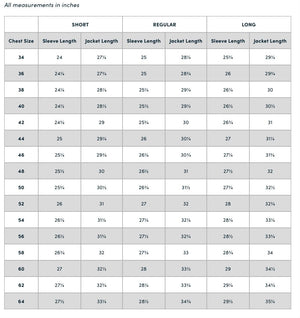 A sizing chart table showing measurements for short, regular, and long sizes in inches, with columns for chest size, sleeve length, jacket length, sleeve length, and jacket length.