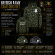 British Army Units Full Camo Hoodie - Choose Your Logo