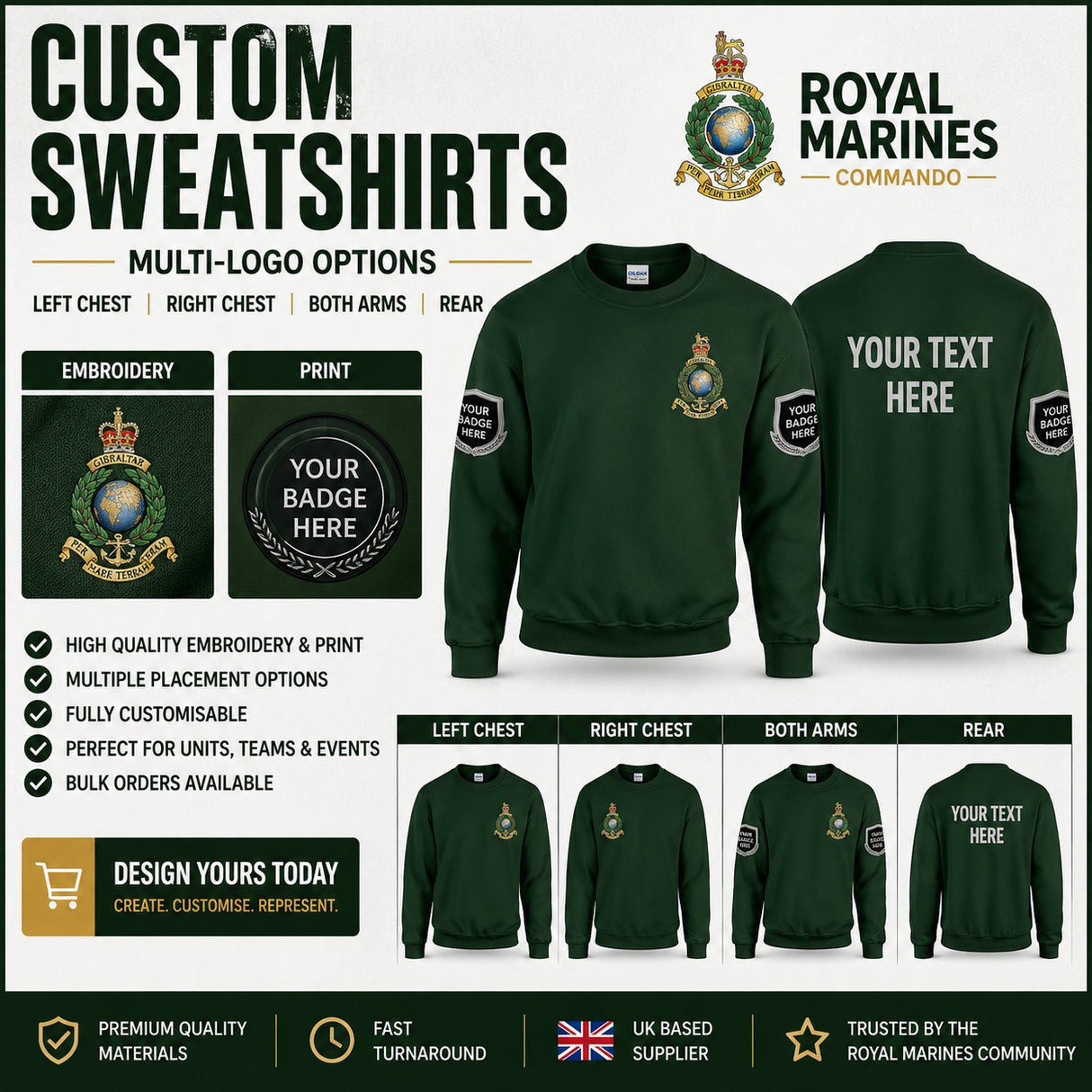 Royal Marines Units Heavy Blend Sweatshirt