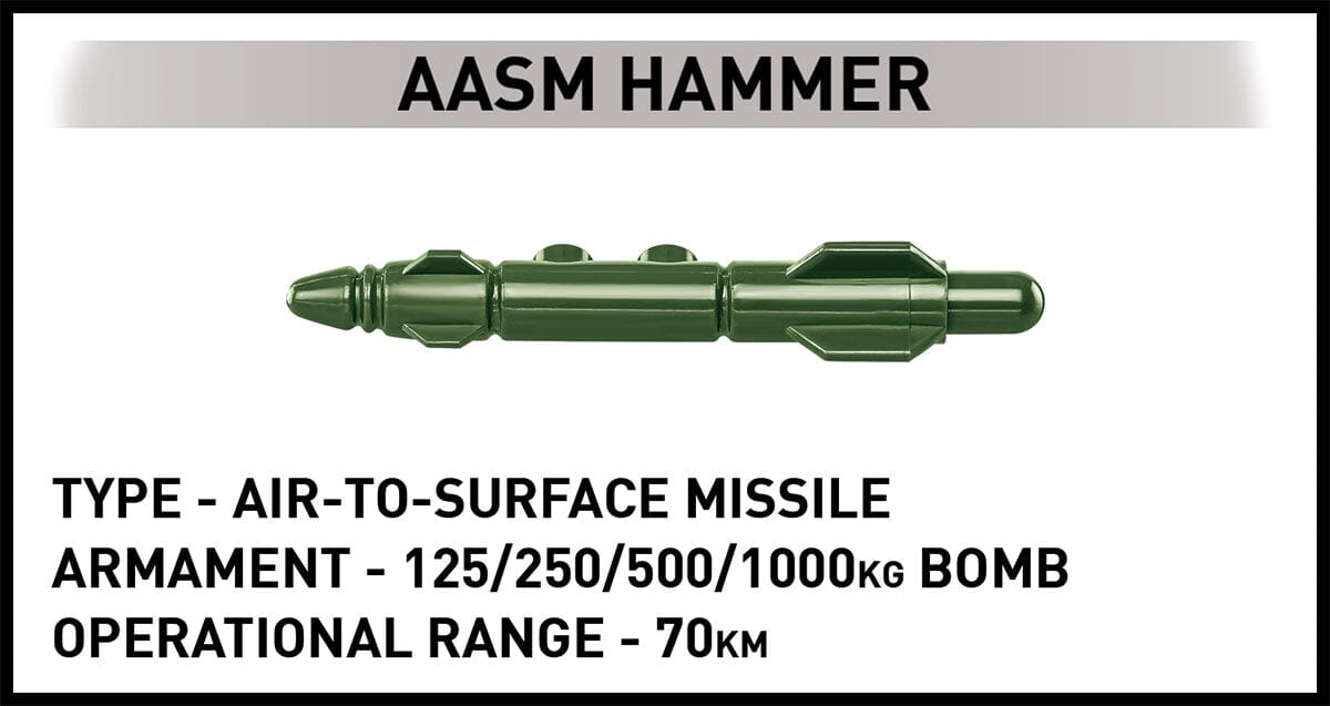Dassault Rafale C brick plane model 