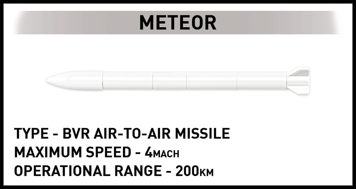 Dassault Rafale C brick plane model 