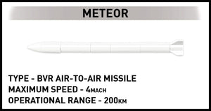 Dassault Rafale C brick plane model 