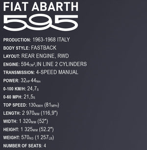 Fiat Abarth 595 brick model car 