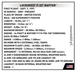 Lockheed F-22 Raptor brick plane model 