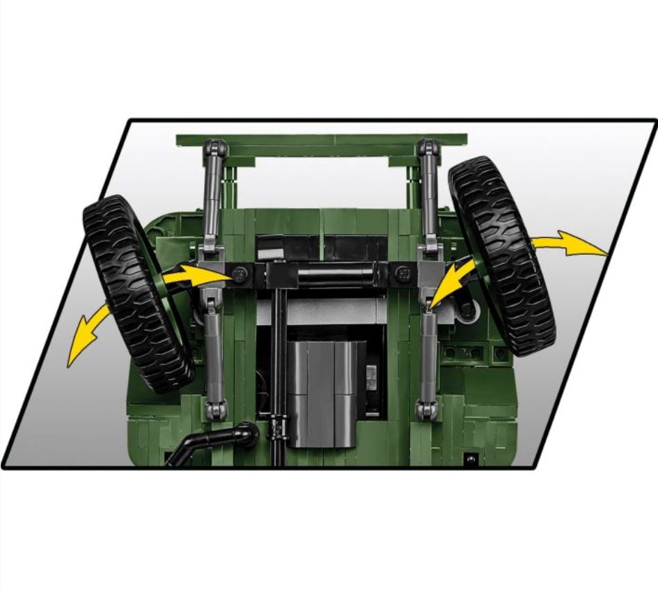 Willys MB Medical COBI 2806 1131 brick Jeep model